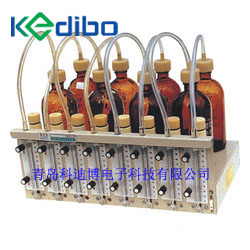 ֱ��BOD5�ⶨ�ǣ�970�ͣ�