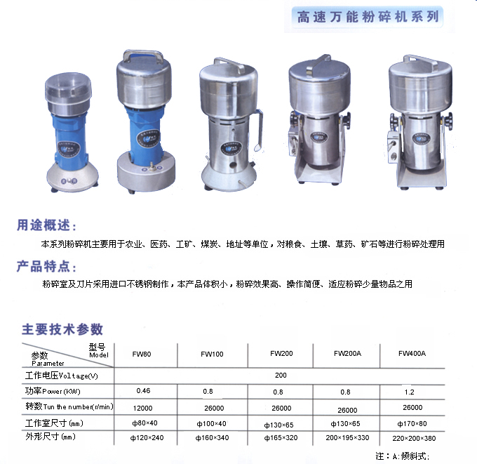 �������ܷ������������