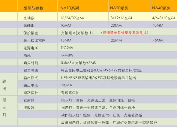 ��Ļ���������й���