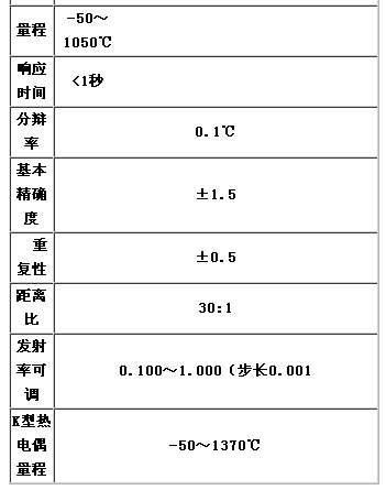 ��Яʽ���������