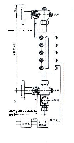 ��¯˫ɫˮλ��