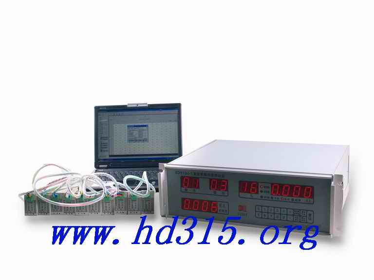 ��������¯