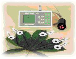 ֲ��Ч�ʷ�����