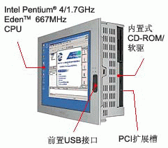 ʵ����ӫ��ⶨ�� �ͺ�: wi27030