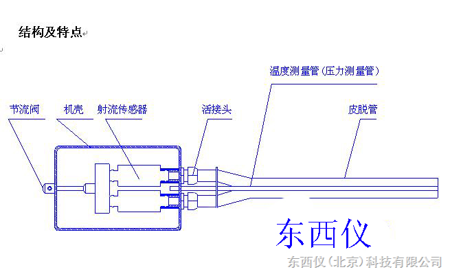 �����и��·����ǣ����ƣ� �ͺ�:wi202786