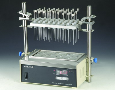 HGC-36A������