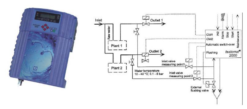 ����ˮӲ�ȼ�/Ӳ�����߷�����