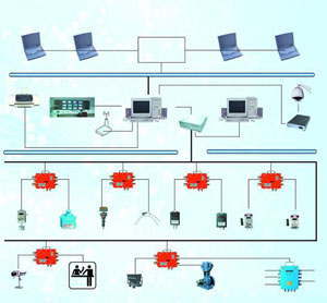 ú���÷��������װ�� �ͺ�:wi180949