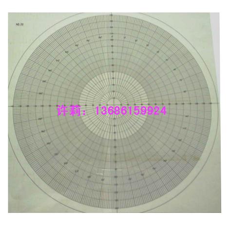 ͶӰ����Ƭ,ͬ��Բͬ�ǶȽ�Ƭ,R��Ƭ,ȦȦ�彺Ƭ,ͶӰ����ͷ