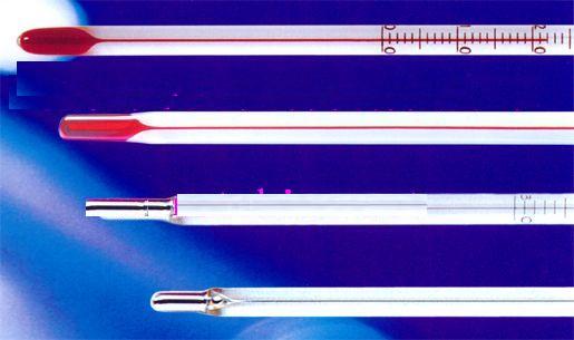 ������Ʒ�������¶ȼ� �ͺ�:wi257234