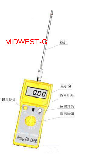 ��Я����ҩˮ����