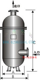 ��ˮ��������ѹ�������ã�HAK10-KWF-1N