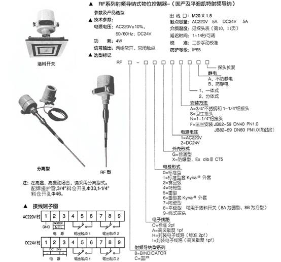 ��Ƶ������λ��