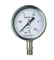 �͸��͸���ѹ����