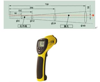 CEM/��������ǣ�-50��-750�� D:S =16:1��