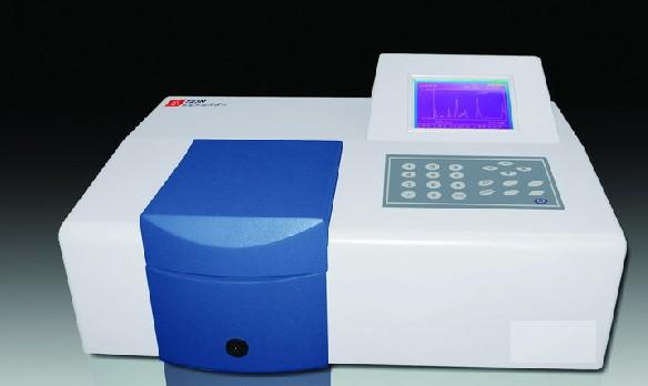 �ɼ��ֹ��ȼ�