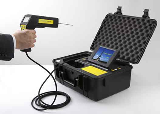 IAC510 ����˫��SF6�����©��