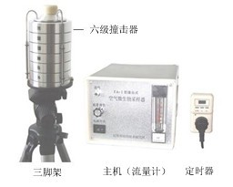 ����ɸ��ײ��ʽ����΢���������