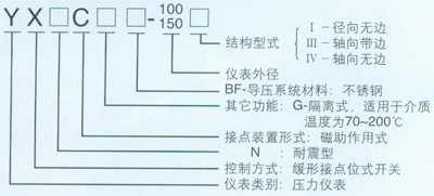 ��������������ӵ�ѹ����