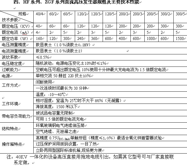 ֱ����ѹ������