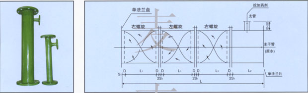 PVC�ܵ������