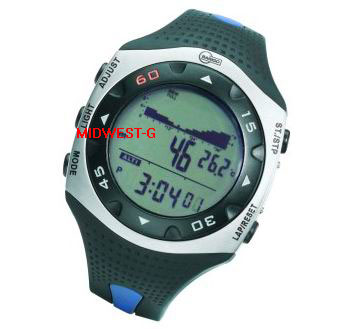 ������ѹ���������ǣ�