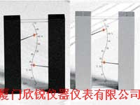 �¹������BARIGO��ʪ�ȼ�(212.1 ǳ)