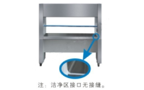 ��������̨��ȫ����֣�