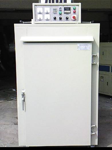 ��ҵ����