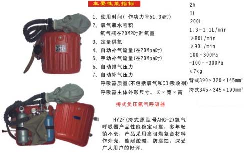 ��ʽ��ѹ����������CYA1-HY2F