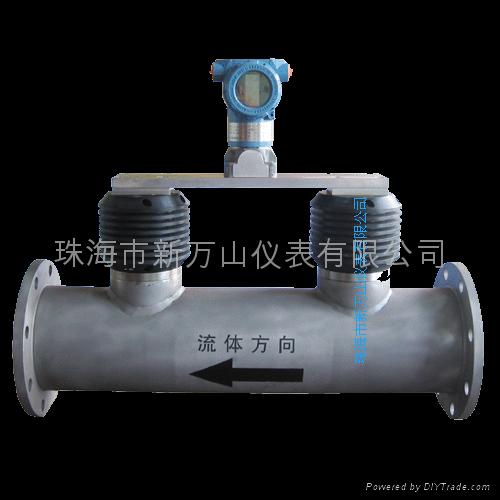 �ܵ�ʽ�����ܶȼ�