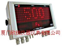 CPA300/301/302/303/304��������ï������ʾ�����ٷ������Љ�����