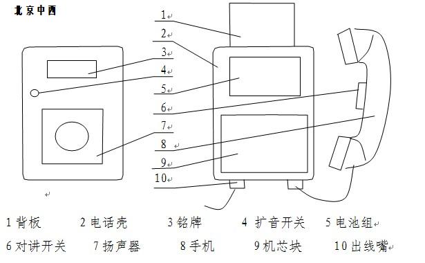 �����绰 �ͺ�:MKT6-KTH105 ��ţ�M252433
