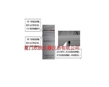 ZF-100��Ų��������ZF100