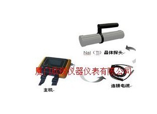 ZDD3901��Яʽʯ�ģ����ģ������Լ����/ZDD3901