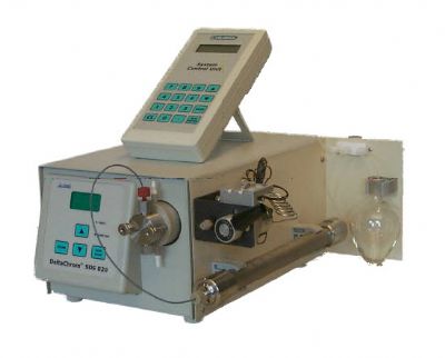 SCS 200 GPC��Ʒ����ϵͳ