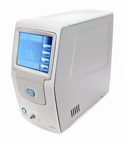 NQAD ������������������