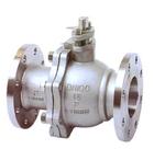 ����������������