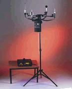 Ӣ��CASELLA���ڿ������������Microtherm IAQ