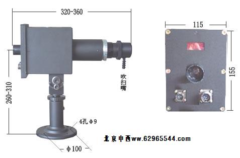 2һ�廯���������(��ɫ)