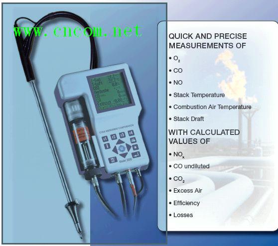 ����һ�������� (O2,CO,NOx) ����