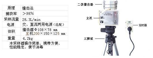 ����ɸ��ײ��ʽ����΢�����������FA-2�ͣ� �ͺ�:LY30-M14611