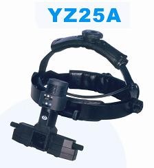 �ۿ�˫Ŀ��Ӽ��۾�