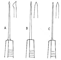 �ۿ�ǰ�����п���