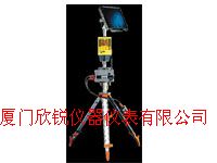 RIG RAT III���ô�BW���߶��������ϵͳRIG RAT III