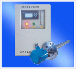 HM-OSR�����������ϵͳ