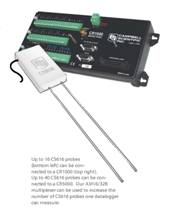 ������ˮ��������