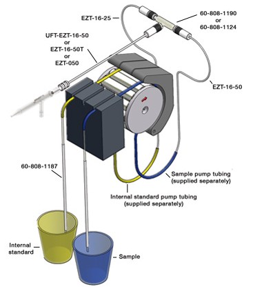 ICP Trident��Ƕʽ�Լ������׼�