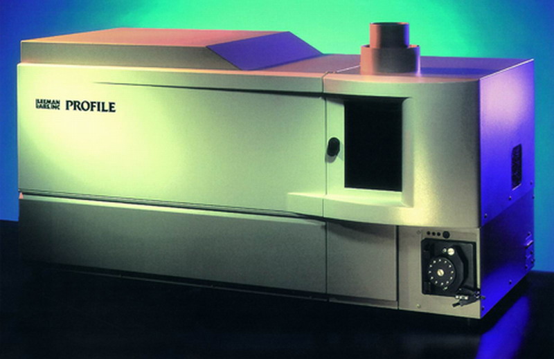 Profile ICP���������