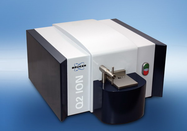 Q2ȫ��ֱ��������